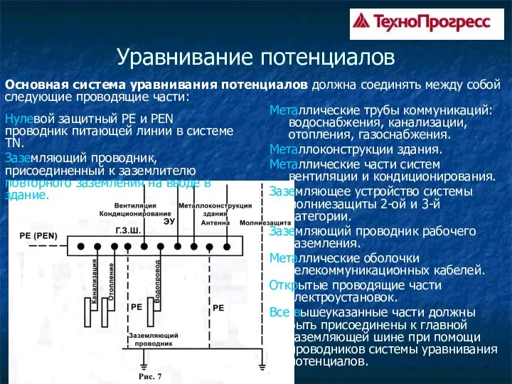 Уравнивание потенциалов Металлические трубы коммуникаций: водоснабжения, канализации, отопления, газоснабжения. Металлоконструкции здания.