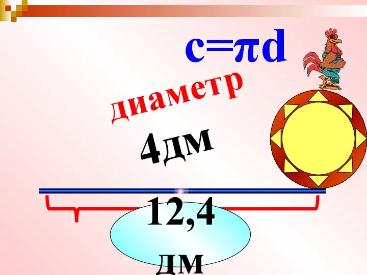 ? диаметр 4дм c=πd 12,4дм