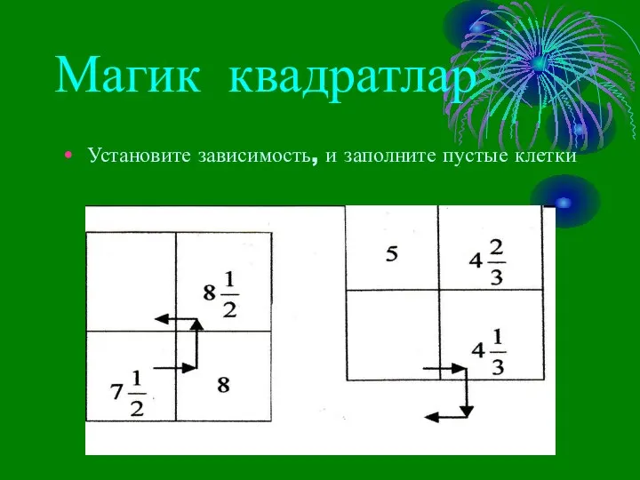 Магик квадратлар Установите зависимость, и заполните пустые клетки