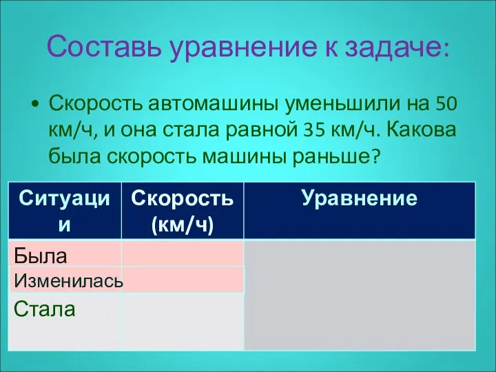 Составь уравнение к задаче: Скорость автомашины уменьшили на 50 км/ч, и