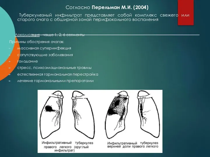 Согласно Перельман М.И. (2004) Туберкулезный инфильтрат представляет собой комплекс свежего или