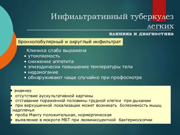 Инфильтративный туберкулез легких клиника и диагностика Бронхолобулярный и округлый инфильтрат Клиника