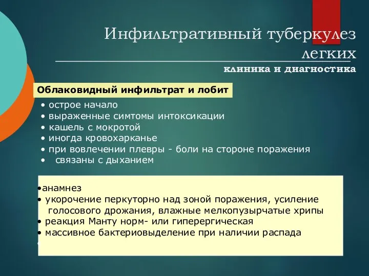 Инфильтративный туберкулез легких клиника и диагностика Облаковидный инфильтрат и лобит острое