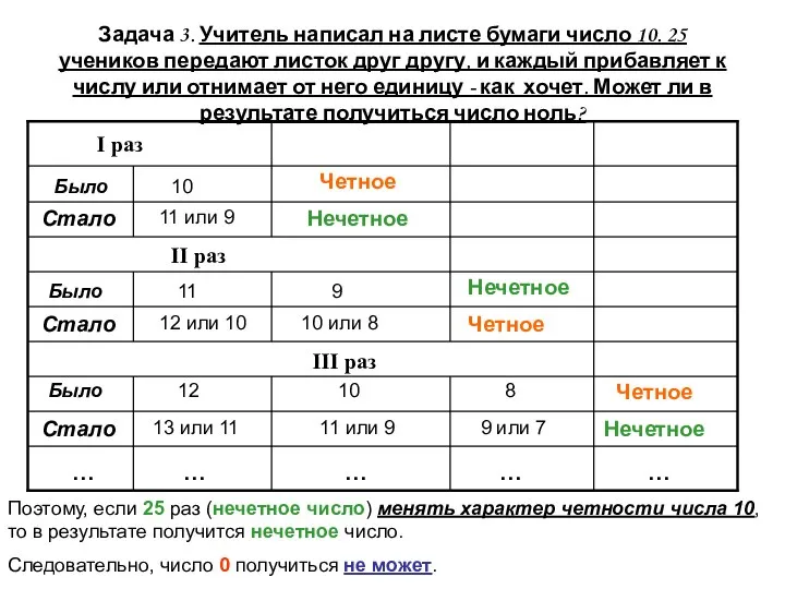 Задача 3. Учитель написал на листе бумаги число 10. 25 учеников