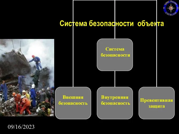 09/16/2023 Система безопасности объекта