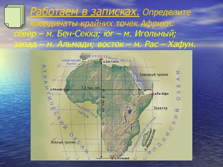Работаем в записках. Определите координаты крайних точек Африки: север – м.