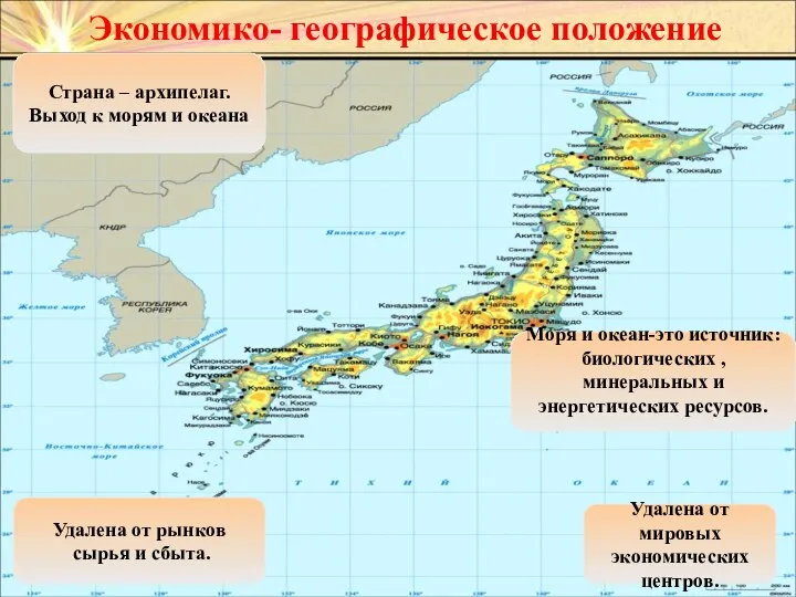 Экономико- географическое положение Страна – архипелаг. Выход к морям и океана