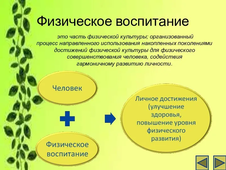 Физическое воспитание это часть физической культуры; организованный процесс направленного использования накопленных