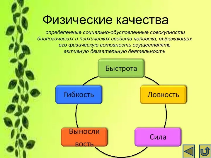 Физические качества определенные социально-обусловленные совокупности биологических и психических свойств человека, выражающих