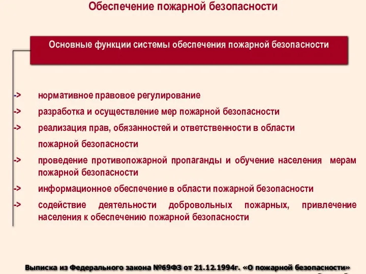 -> нормативное правовое регулирование -> разработка и осуществление мер пожарной безопасности