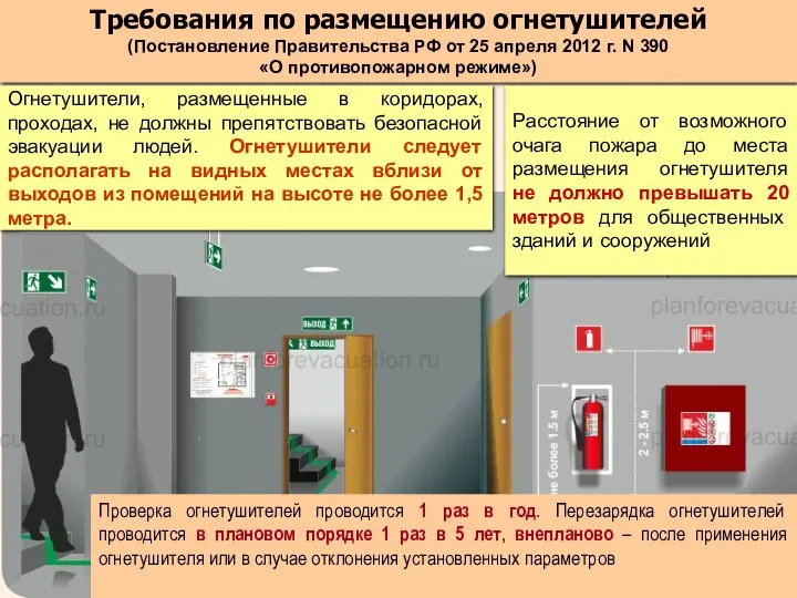 Требования по размещению огнетушителей (Постановление Правительства РФ от 25 апреля 2012