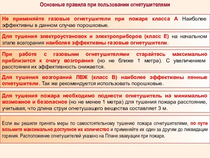 Основные правила при пользовании огнетушителями Для тушения пожара необходимо поднести огнетушитель