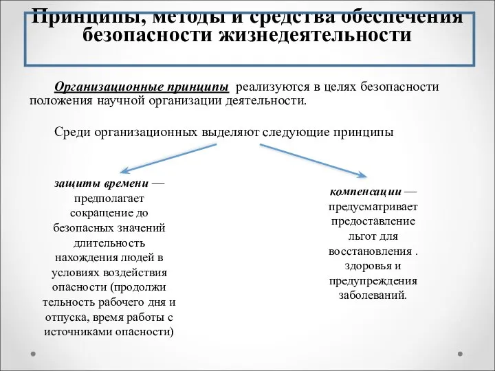 Принципы, методы и средства обеспечения безопасности жизнедеятельности Организационные принципы реализуются в