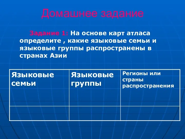 Домашнее задание Задание 1: На основе карт атласа определите , какие