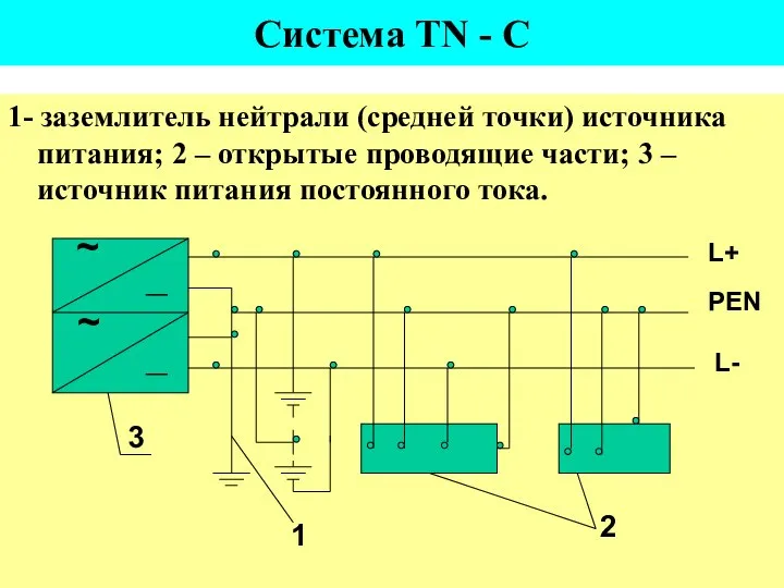 Система ТN - C 1- заземлитель нейтрали (средней точки) источника питания;