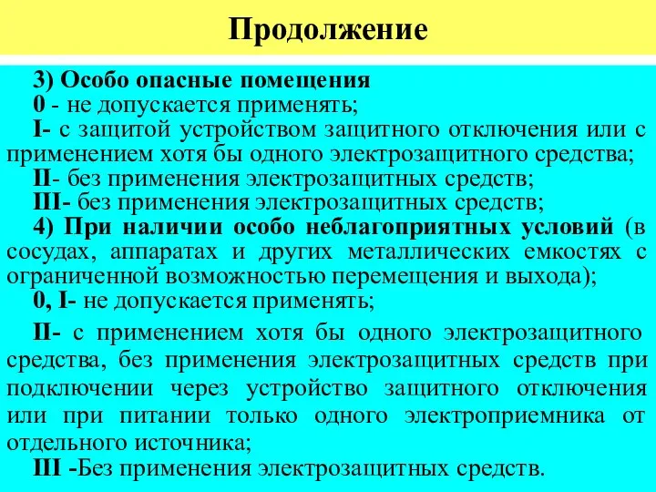 Продолжение 3) Особо опасные помещения 0 - не допускается применять; I-