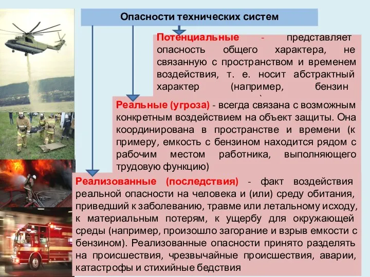 Потенциальные - представляет опасность общего характера, не связанную с пространством и