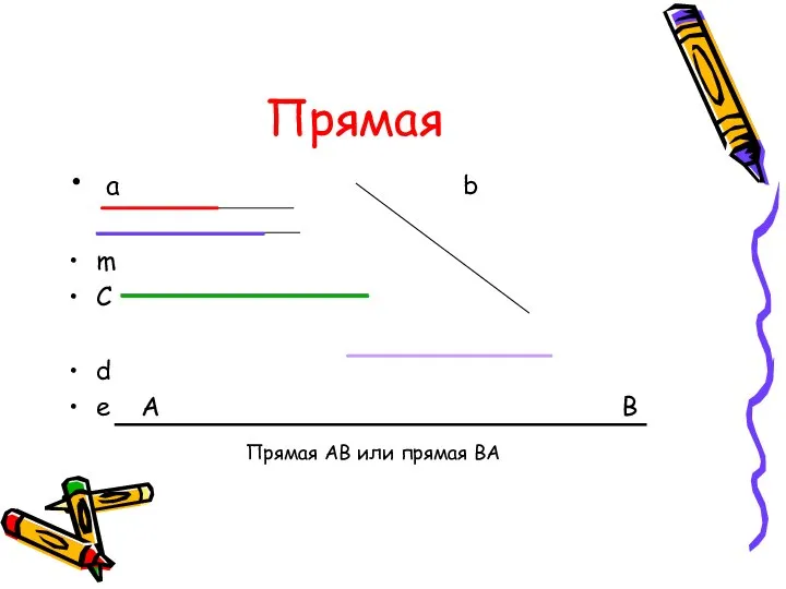 Прямая a b m C d e А В Прямая АВ или прямая ВА