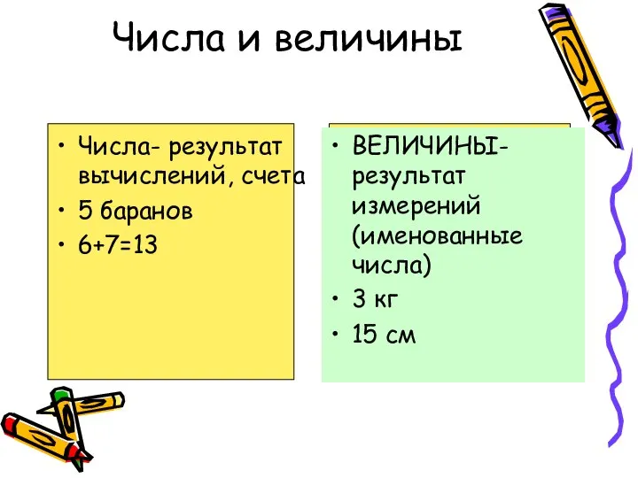 Числа и величины Числа- результат вычислений, счета 5 баранов 6+7=13 ВЕЛИЧИНЫ-