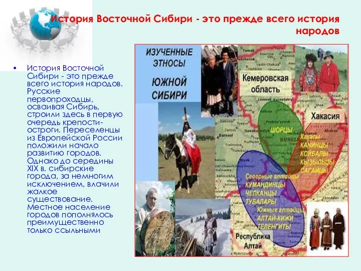 История Восточной Сибири - это прежде всего история народов История Восточной
