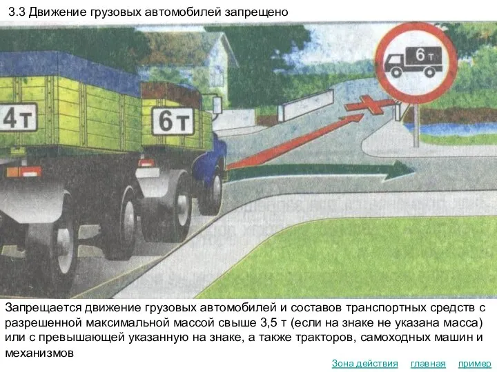 главная пример Зона действия 3.3 Движение грузовых автомобилей запрещено Запрещается движение