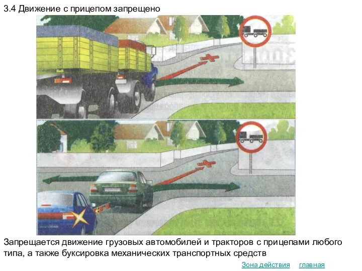 главная Зона действия 3.4 Движение с прицепом запрещено Запрещается движение грузовых