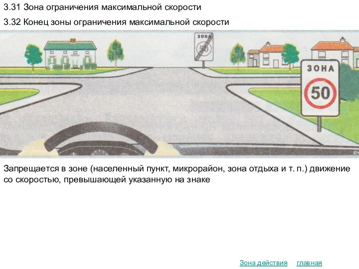 главная Зона действия 3.31 Зона ограничения максимальной скорости 3.32 Конец зоны