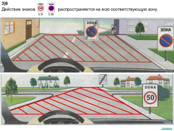 Действие знаков 3.31 3.38 распространяется на всю соответствующую зону. главная 3|6