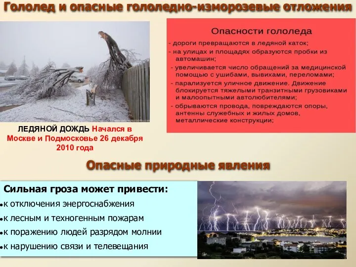 ЛЕДЯНОЙ ДОЖДЬ Начался в Москве и Подмосковье 26 декабря 2010 года