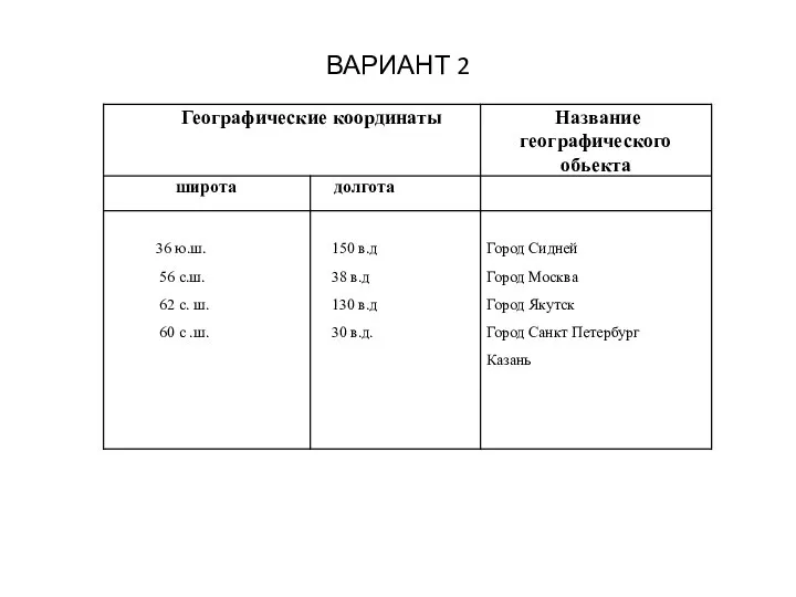 ВАРИАНТ 2