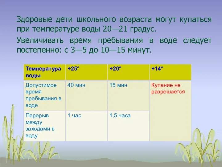 Здоровые дети школьного возраста могут купаться при температуре воды 20—21 градус.