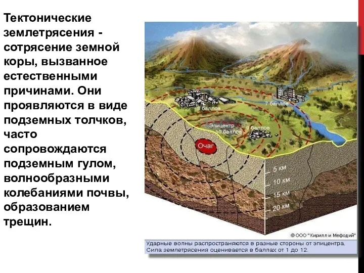 Тектонические землетрясения - сотрясение земной коры, вызванное естественными причинами. Они проявляются