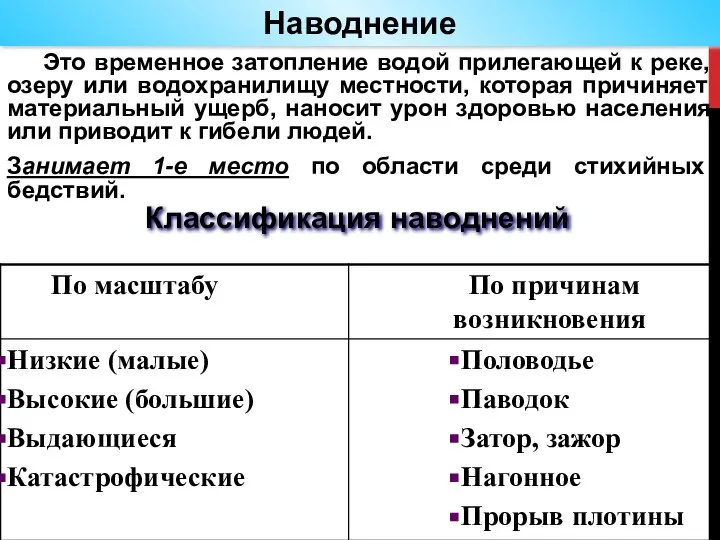 Наводнение Это временное затопление водой прилегающей к реке, озеру или водохранилищу