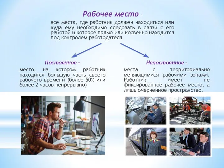 Рабочее место - все места, где работник должен находиться или куда