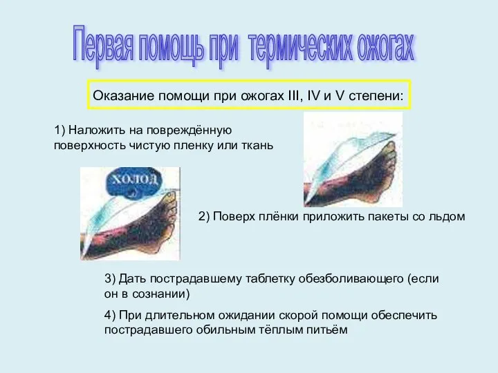 Оказание помощи при ожогах III, IV и V степени: 1) Наложить