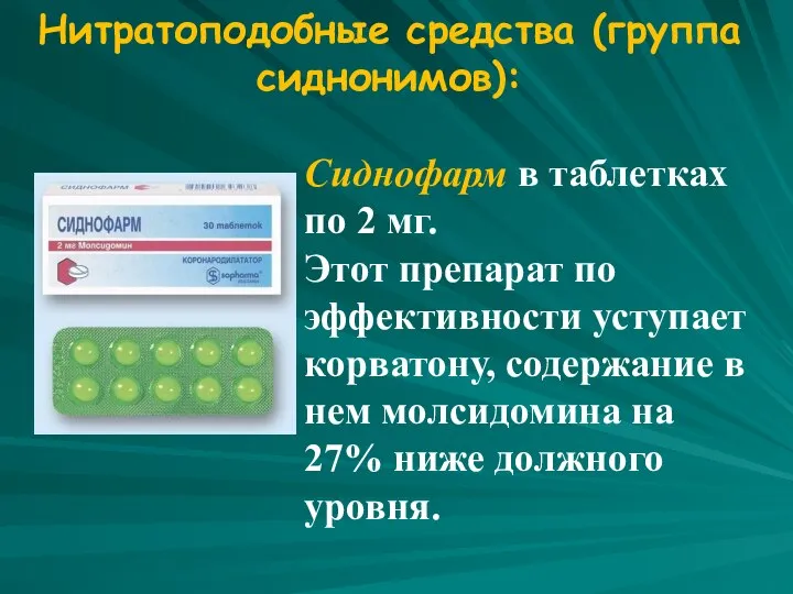 Нитратоподобные средства (группа сиднонимов): Сиднофарм в таблетках по 2 мг. Этот