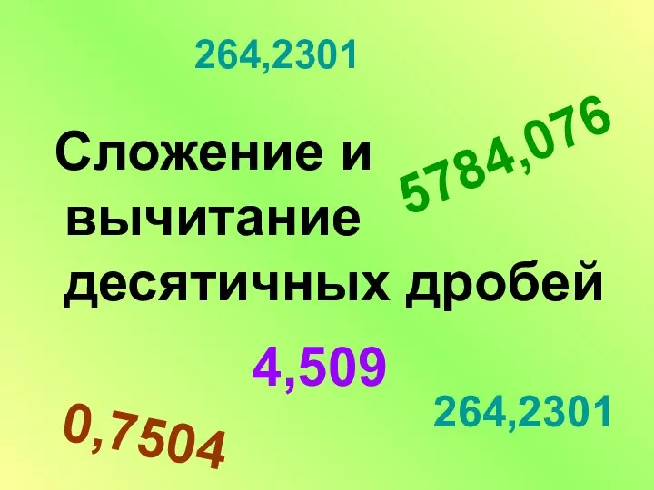 264,2301 Сложение и вычитание десятичных дробей 5784,076 264,2301 4,509 0,7504