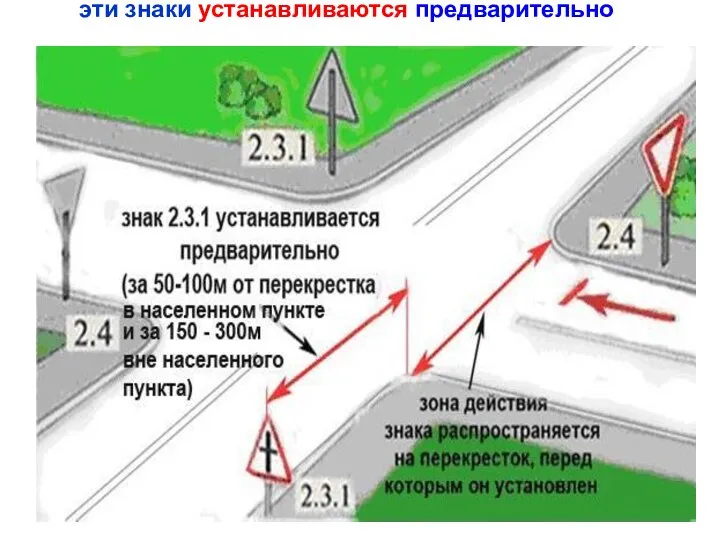 эти знаки устанавливаются предварительно