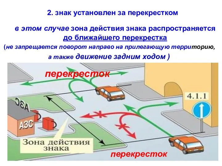 2. знак установлен за перекрестком в этом случае зона действия знака