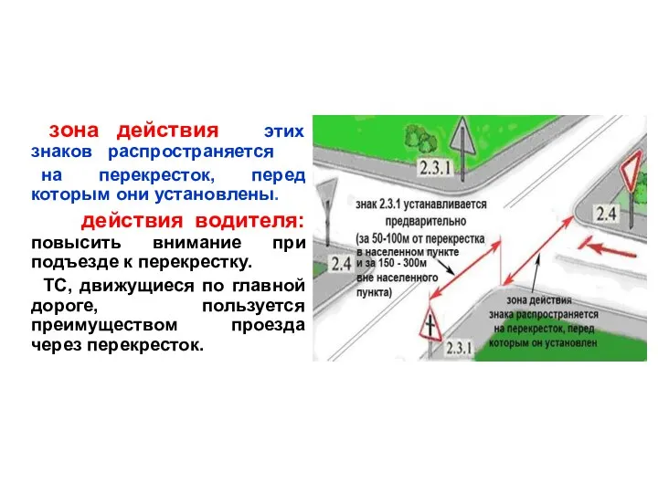 зона действия этих знаков распространяется на перекресток, перед которым они установлены.