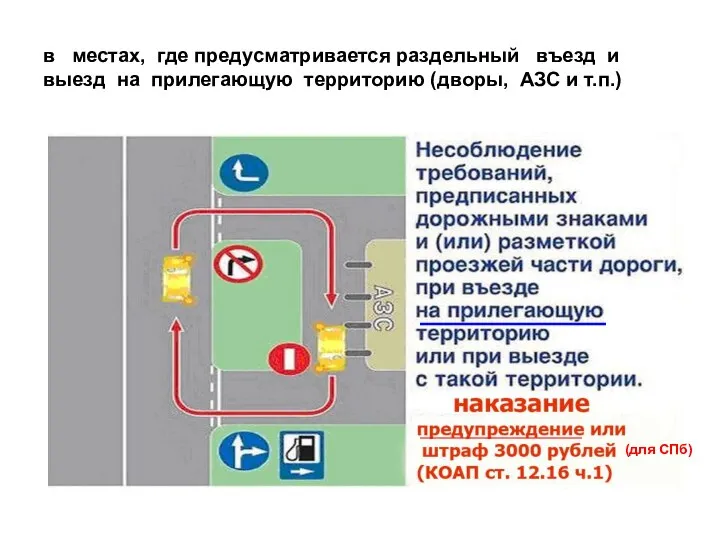 в местах, где предусматривается раздельный въезд и выезд на прилегающую территорию