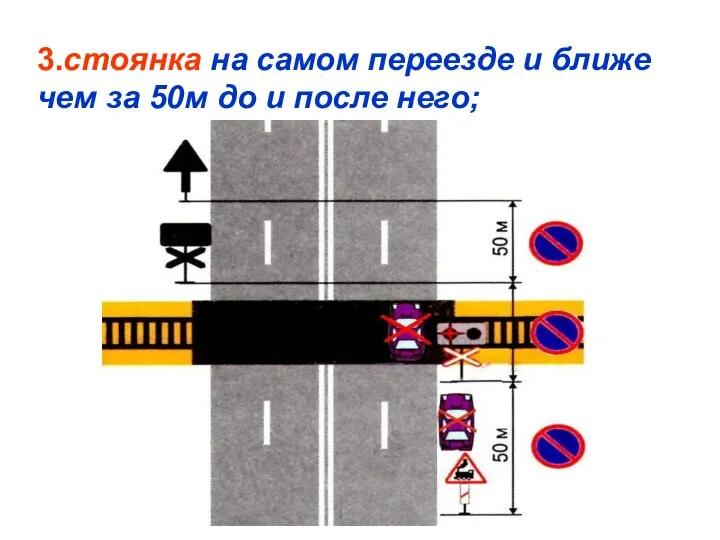 3.стоянка на самом переезде и ближе чем за 50м до и после него;