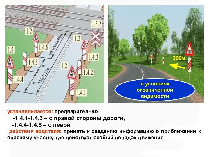 устанавливается: предварительно -1.4.1-1.4.3 – с правой стороны дороги, -1.4.4-1.4.6 – с