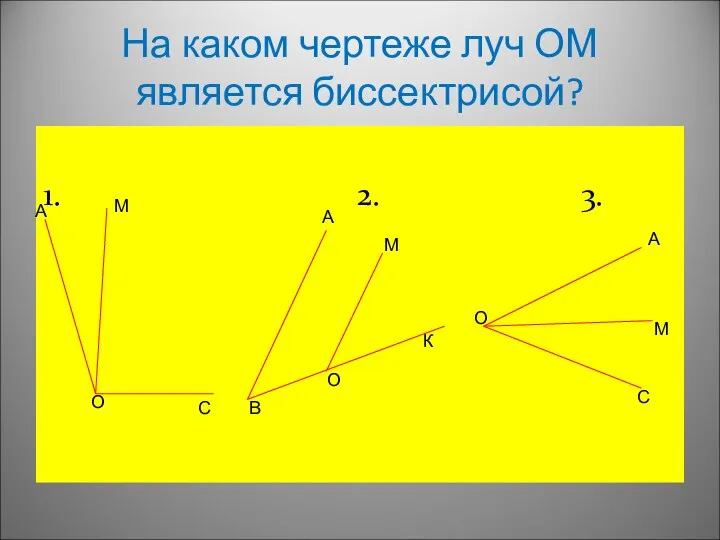 На каком чертеже луч ОМ является биссектрисой? 1. 2. 3. А