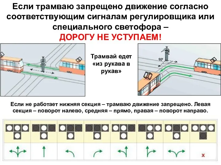 Если трамваю запрещено движение согласно соответствующим сигналам регулировщика или специального светофора