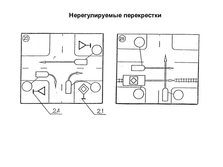 Нерегулируемые перекрестки