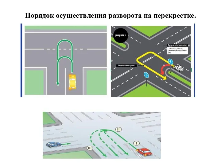 Порядок осуществления разворота на перекрестке.