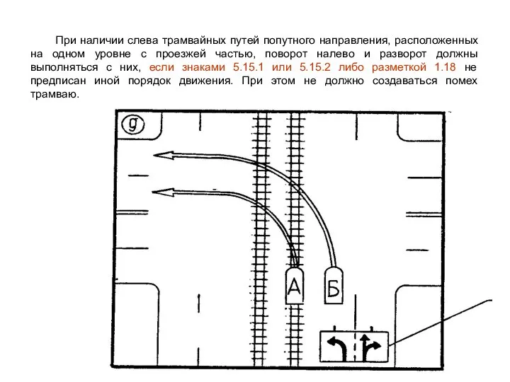 При наличии слева трамвайных путей попутного направления, расположенных на одном уровне