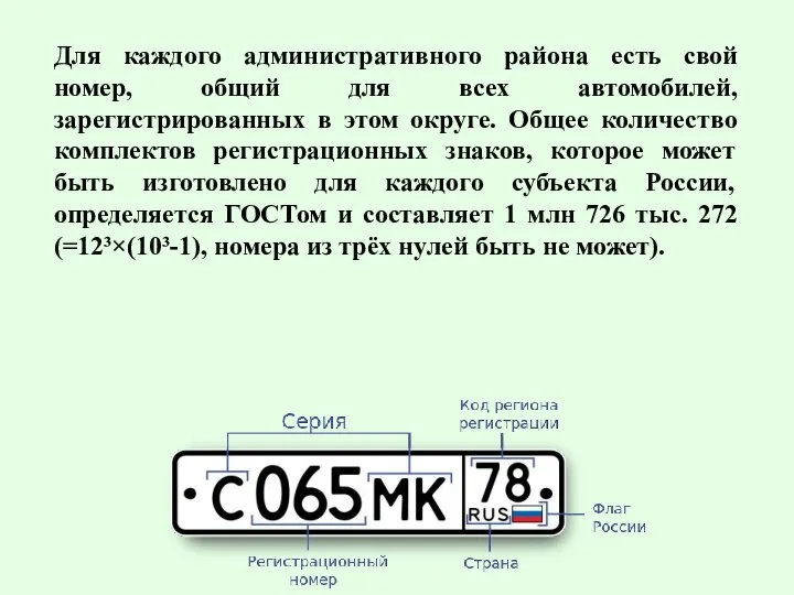 Для каждого административного района есть свой номер, общий для всех автомобилей,