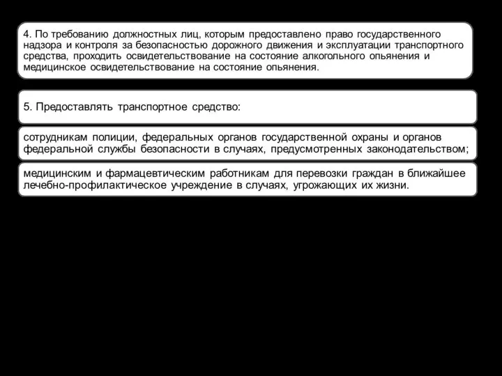 Закон Российской федерации «О полиции», и Федеральный закон «О государственной охране»,